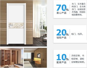 升升概念木門入駐慧亞超級(jí)品牌月 3999元大禮包等你拿